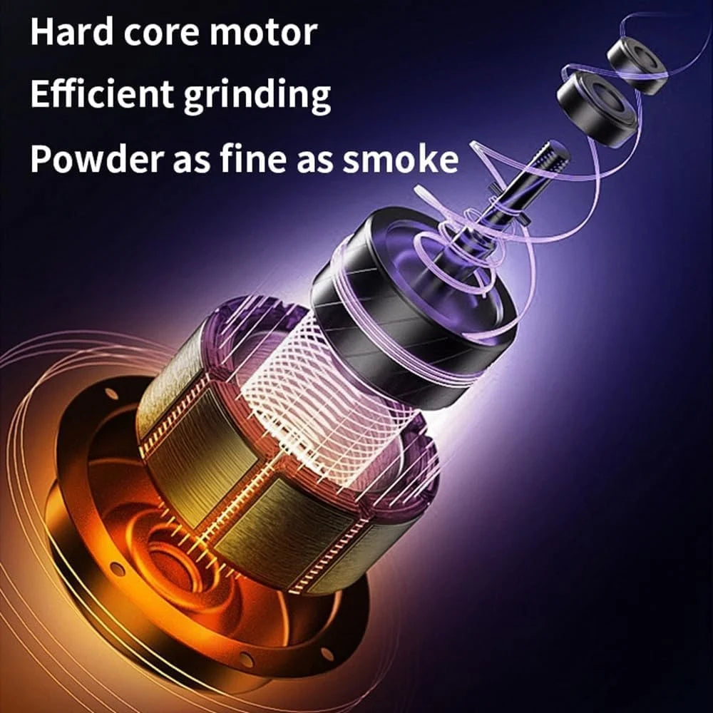 Portable Electric Coffee Grinder Spice & Coffee Bean Grinder